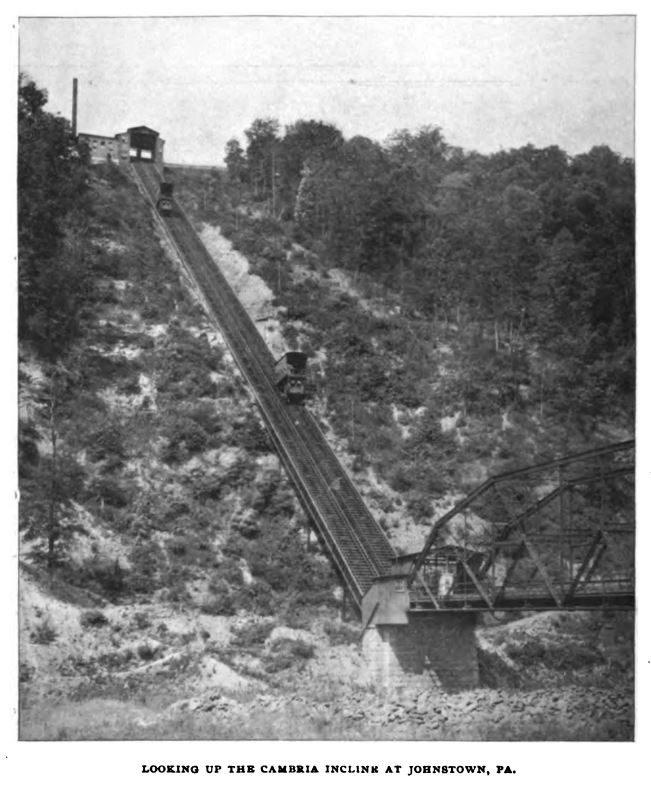 LOOKING UP THE CAMBRIA INCLINE AT JOHNSTOWN, PA.