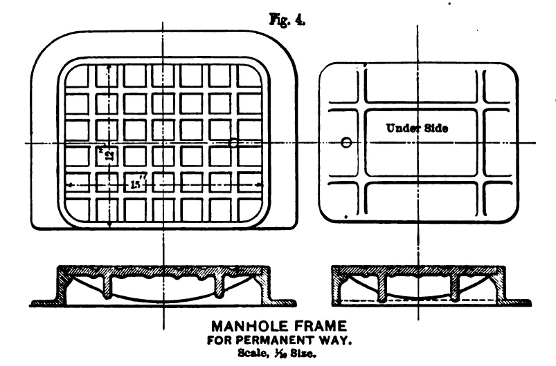 Fig. 4 -- Manhole Frame For Permanent Way