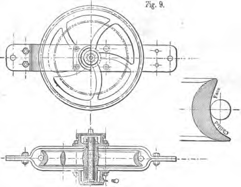 Fig. 9 -- Curve Pulley