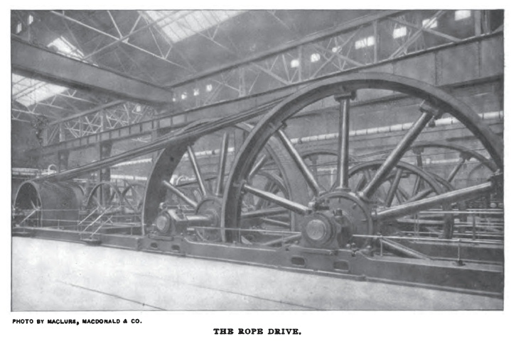 rope_drive