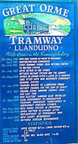 notice board