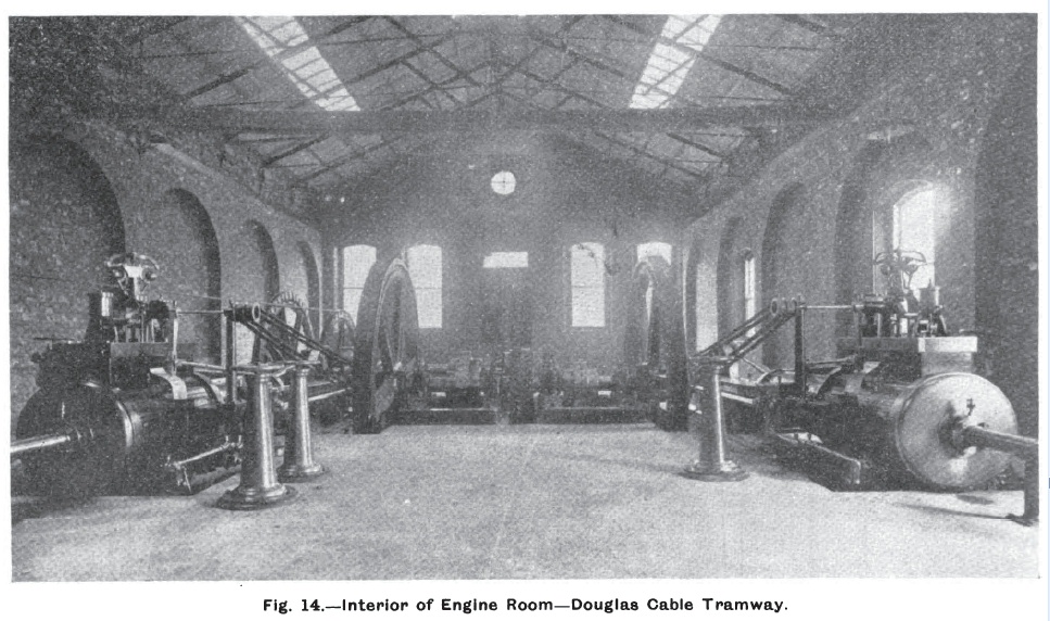 Engine room