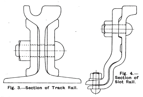 track and slot rails