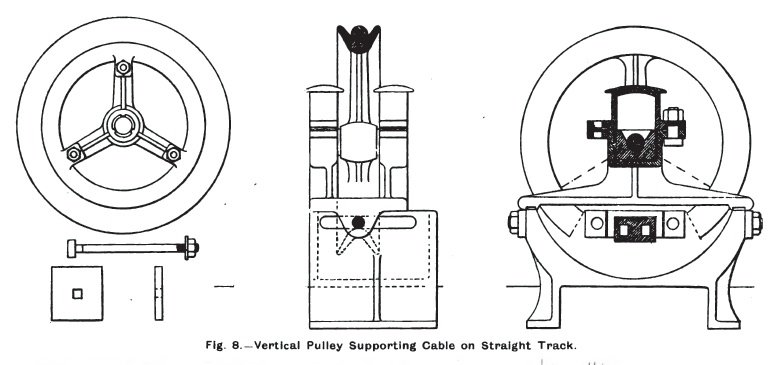 Vertical pulley