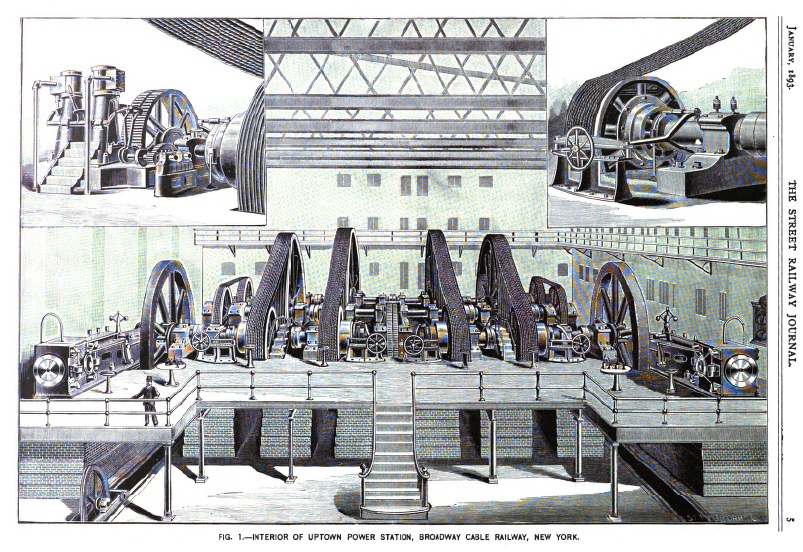 Uptown Power Station - Interior