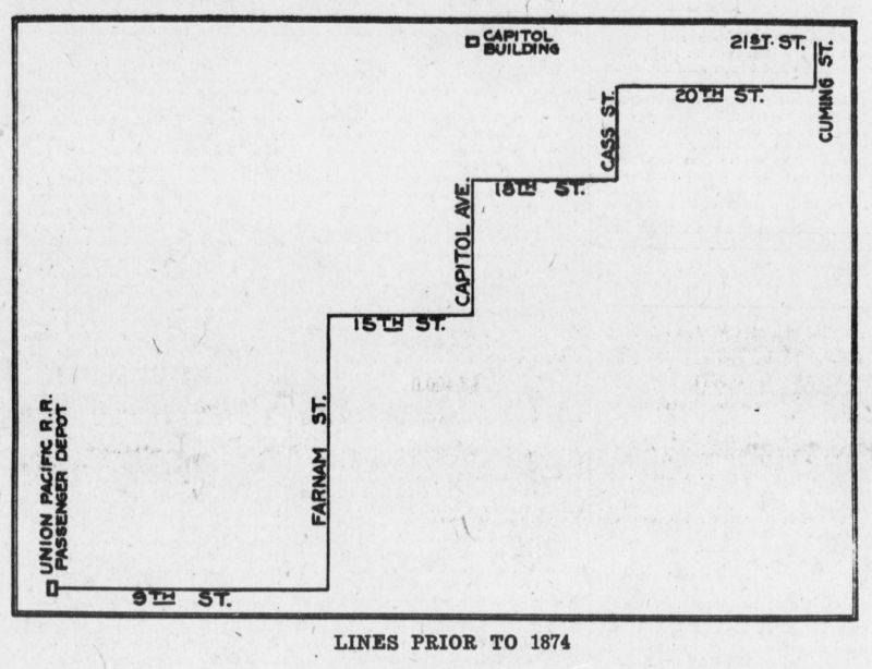 Omaha lines prior to 1874