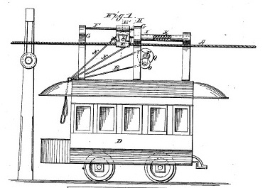 Beauregard patent side detail