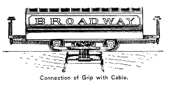 grip and cable