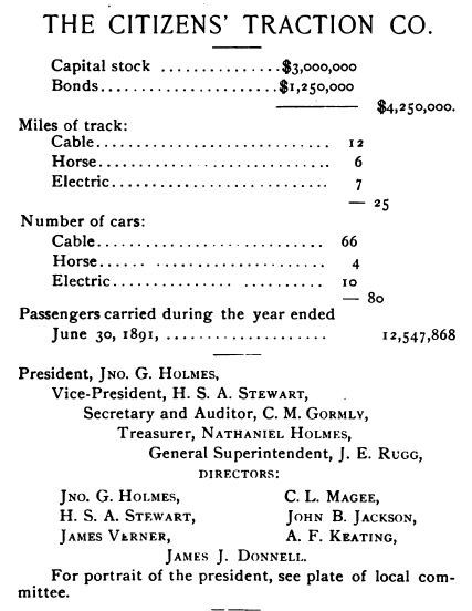 Citizens' Traction