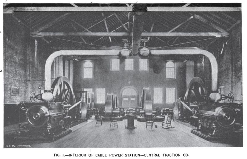 Cable Power Station