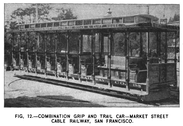 FIG. 12 -- COMBINATION GRIP AND TRAIL CAR -- 
MARKET STREET CABLE RAILWAY, SAN FRANCISCO.