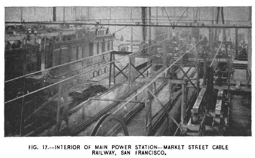 FIG. 17 -- INTERIOR OF MAIN POWER STATION. -- 
MARKET STREET CABLE RAILWAY, SAN FRANCISCO.