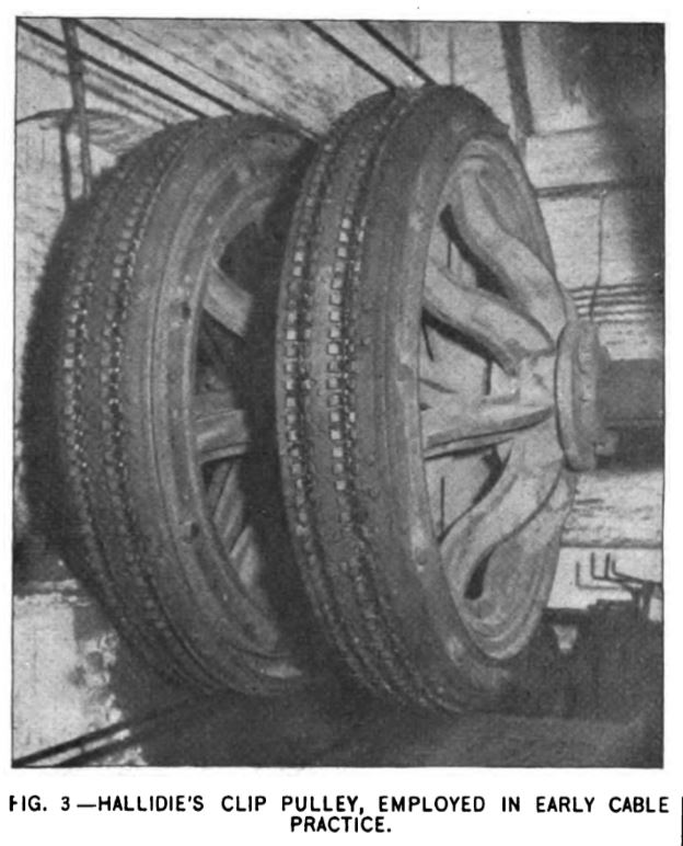 Fig. 3 -- HALLIDIE'S CLIP PULLEY, EMPLOYED IN EARLY CABLE PRACTICE.