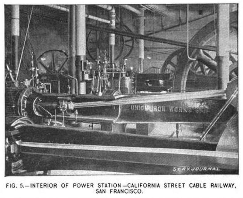 FIG. 5 -- INTERIOR OF POWER STATION -- CALIFORNIA STREET CABLE RAILWAY, SAN FRANCISCO.