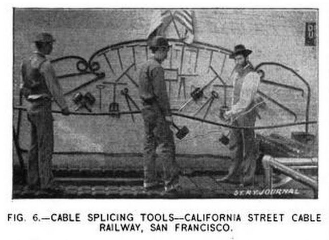 FIG. 6 -- CABLE SPLICING TOOLS -- CALIFORNIA STREET CABLE RAILWAY, SAN FRANCISCO.