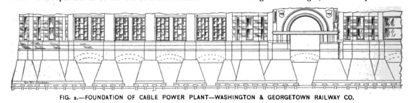 Fig. 2 -- Foundation of Cable Power Plant -- Washington & Georgetown Railway Co.