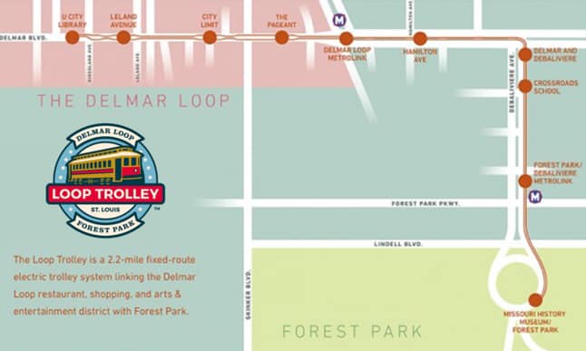 St Louis Loop Trolley Map