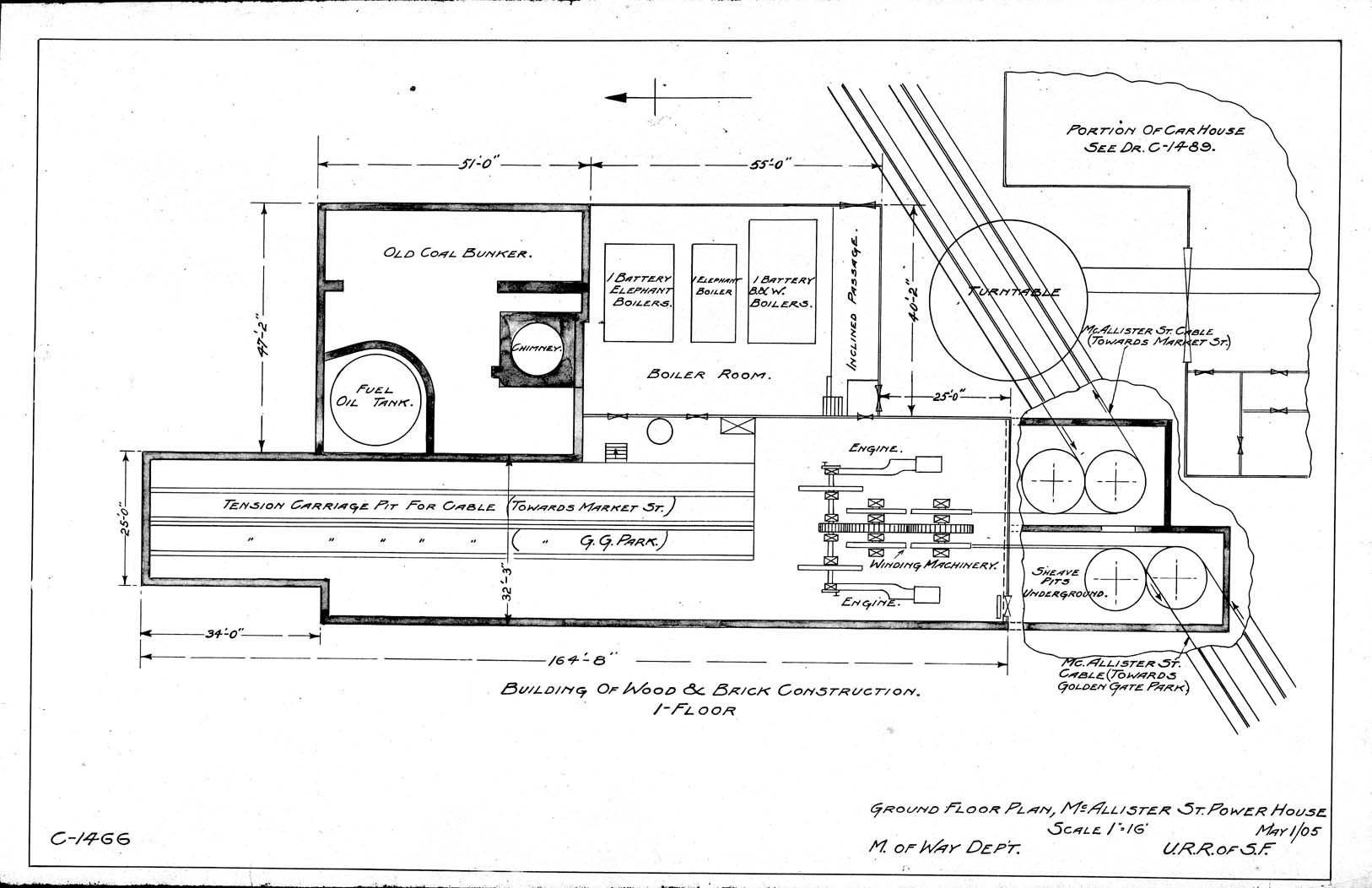 McAllister Powerhouse