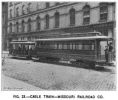 Fig. 23 -- Cable train -- missouri railroad co.
