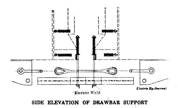 Side elevation of drawbar supports