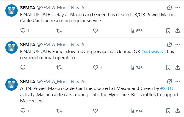 SFMTA powell mason cable blocked