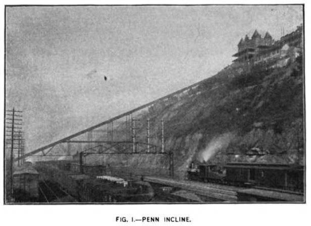 Fig 1 -- Penn Incline