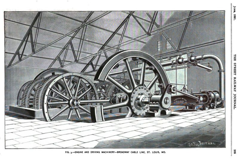 Fig. 3 -- engine and driving machinery -- broadway cable line, st. louis, mo.